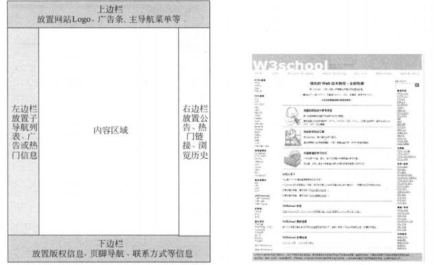 合肥网站建设