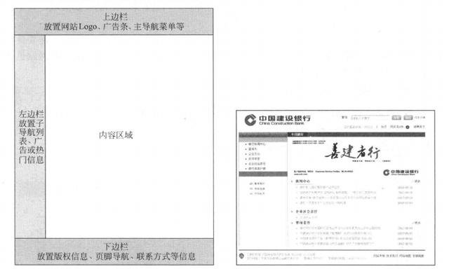 合肥网站建设