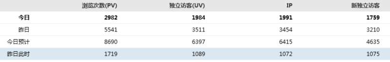 合肥网站建设