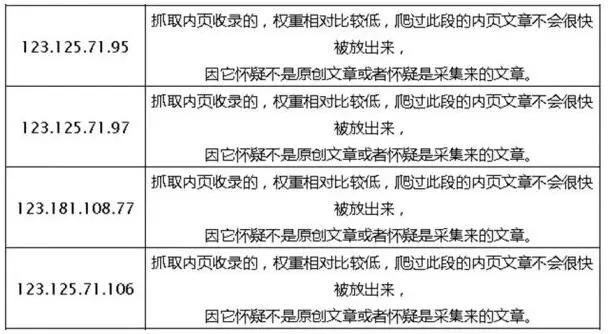 合肥网站优化