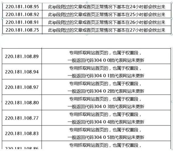 合肥网站优化
