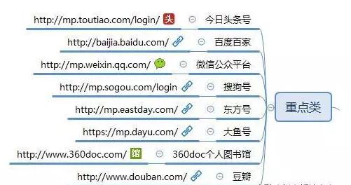 合肥网站建设