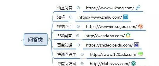 合肥网站建设