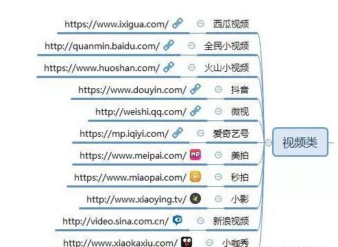 合肥网站建设