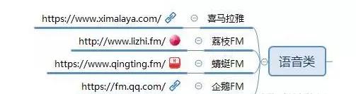 合肥网站建设