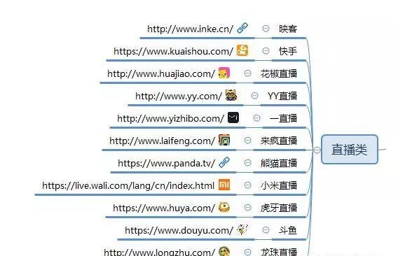 合肥网站建设
