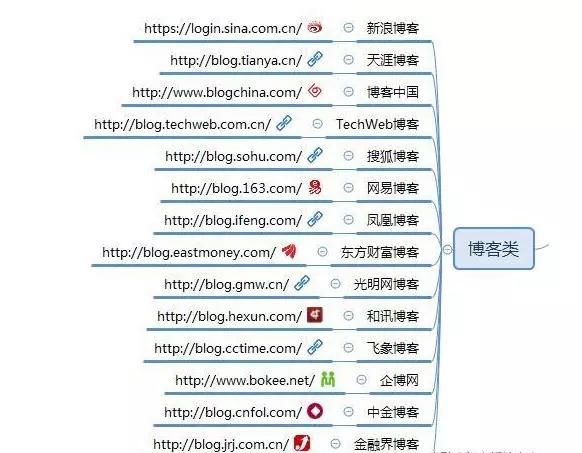合肥网站建设
