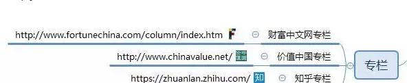 合肥网站建设