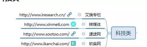合肥网站建设