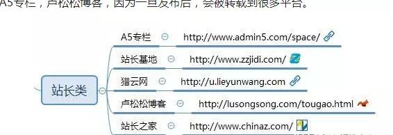 合肥网站建设