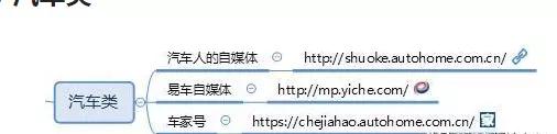合肥网站建设
