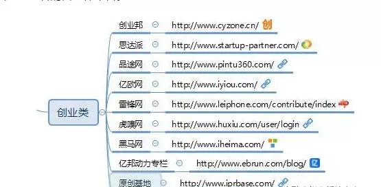 合肥网站建设