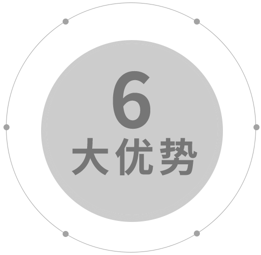 网站建设
